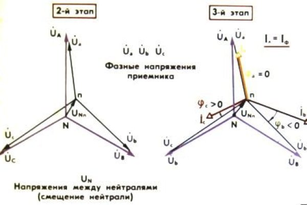 Ссылка на кракен в тор