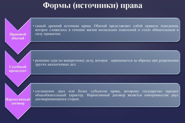 Кракен сайт kr2web in зарегистрироваться